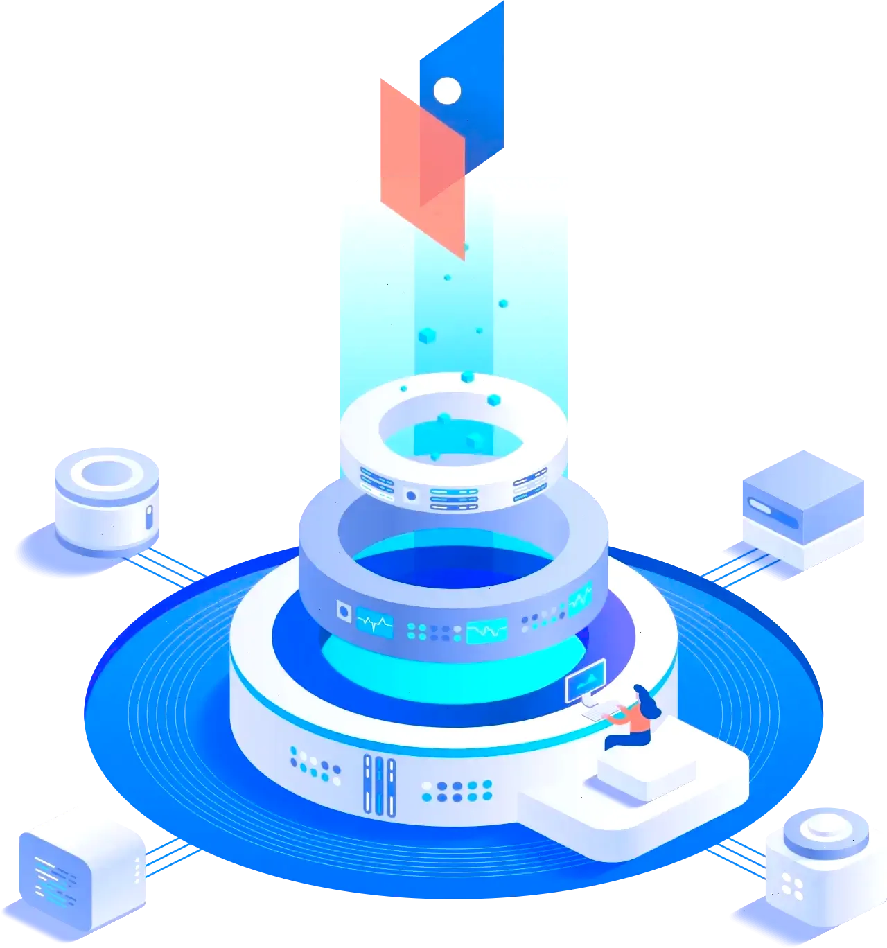 Majesté Finara trading algoritmes
